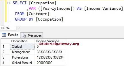 SQL VAR FUNCTION With Group By Clause 2