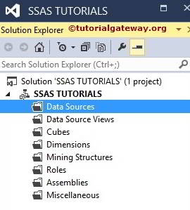 SSAS Data Source 0