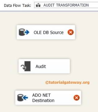Audit Transformation in SSIS 2