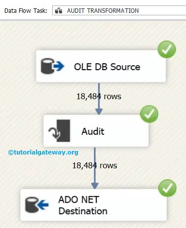 Audit Transformation in SSIS 8