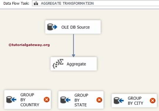 Aggregate transformation in SSIS Advanced Mode 8