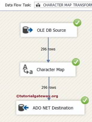 Character Map Transformation in SSIS 9