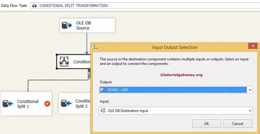 Conditional Split Transformation in SSIS 6