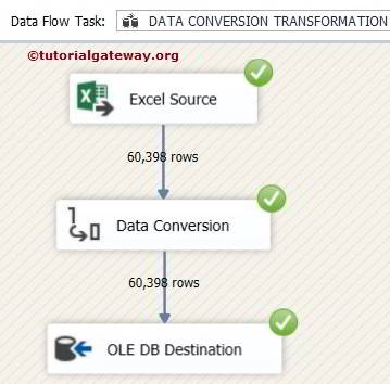 SSIS Data Conversion 10