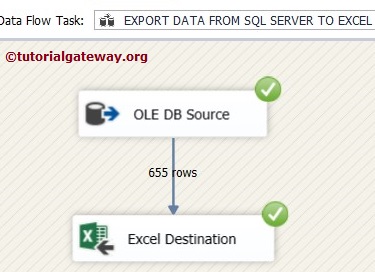 SSIS Export Data From SQL Server to Excel 8