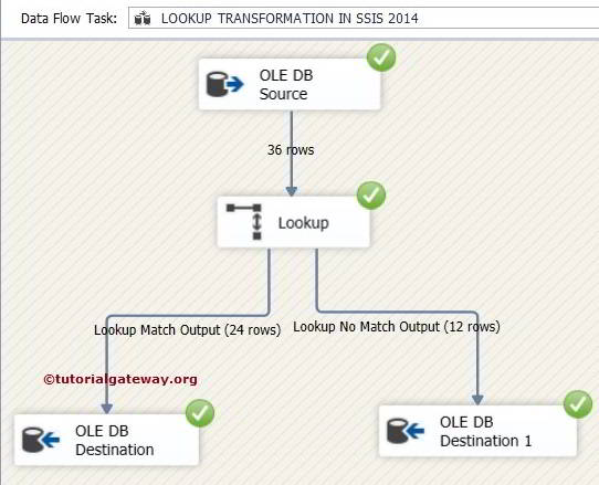Lookup Transformation in SSIS 15