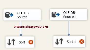 Right Outer Join in ssis Using Merge Join Transformation 6