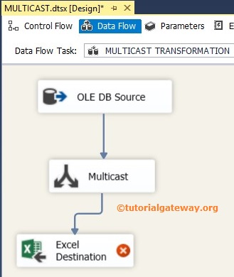 Multicast Transformation in SSIS 5