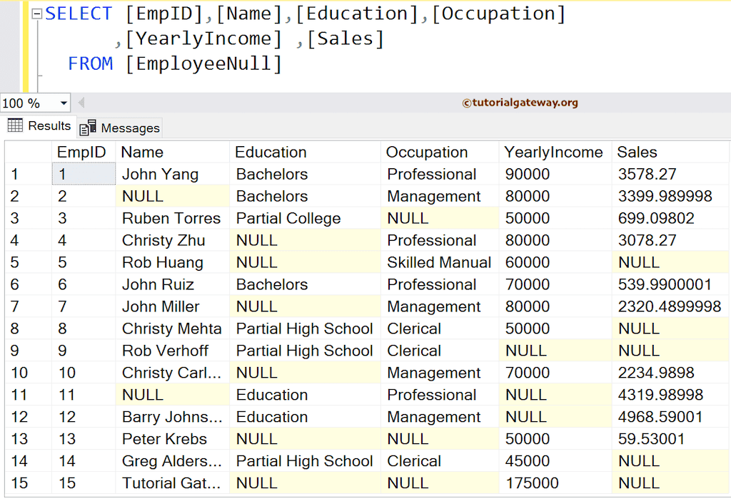 SSIS REPLACENULL Function