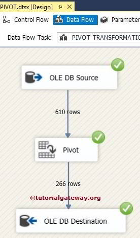 Pivot Transformation in SSIS 14