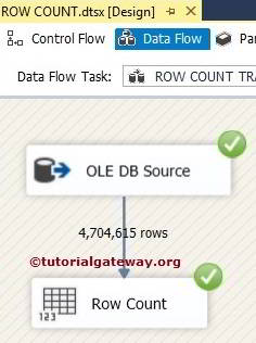 SSIS Row Count Transformation 15