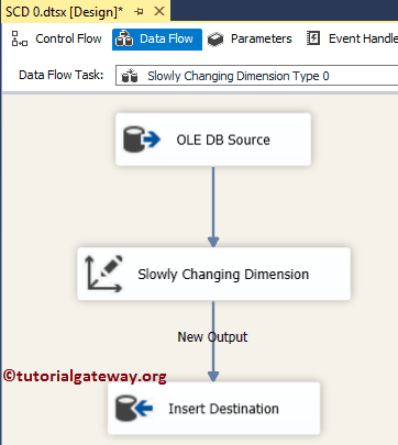 SSIS Slowly Changing Dimension Type 0 - 17