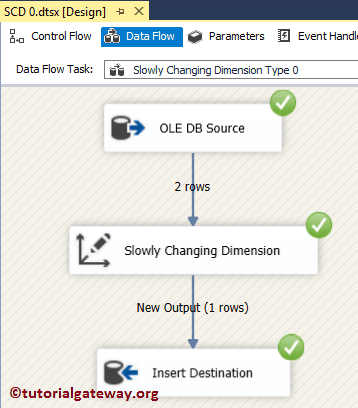 SSIS Slowly Changing Dimension Type 0 - 19