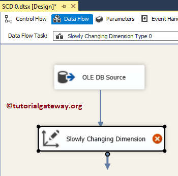SSIS Slowly Changing Dimension Type 0 - 7