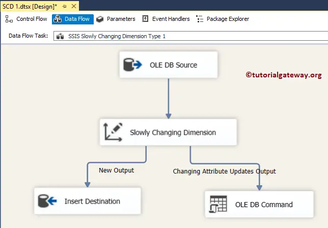 SSIS Slowly Changing Dimension Type 1 - 15