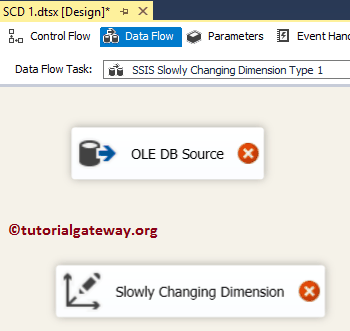 SSIS Slowly Changing Dimension Type 1 - 4