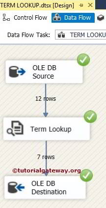 SSIS Term Lookup Transformation 11