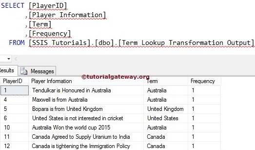 SSIS Term Lookup Transformation 12