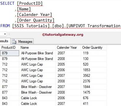 SQL Destination Table for UP 10