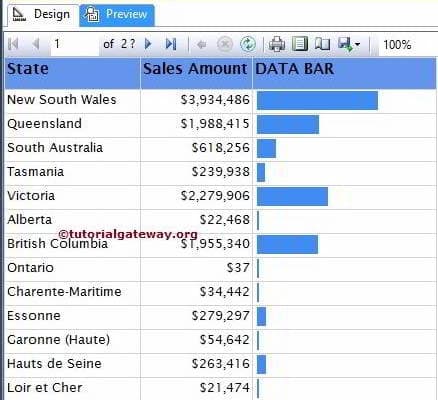 Data bars in SSRS 2014 7