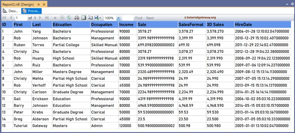 SSRS FormatNumber Function to format numbers and decimal precision values preview