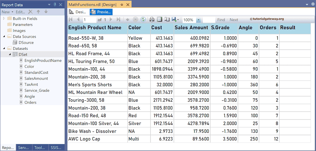 SSRS Round Function