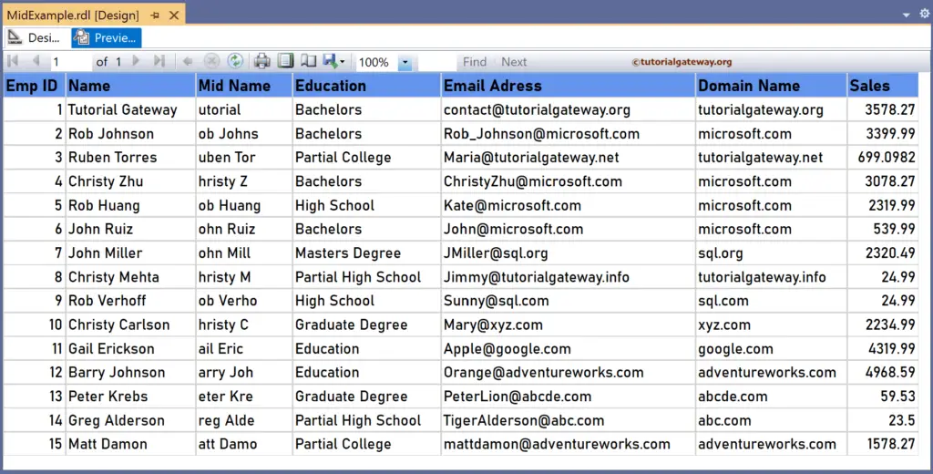 SSRS Mid Function to extract Domain Name from Email Address string
