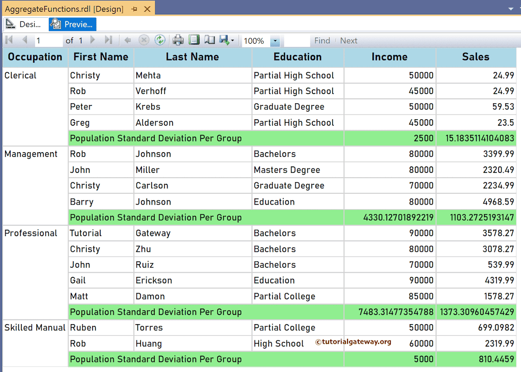 SSRS StDevP Function to find Population Standard Deviation Preview