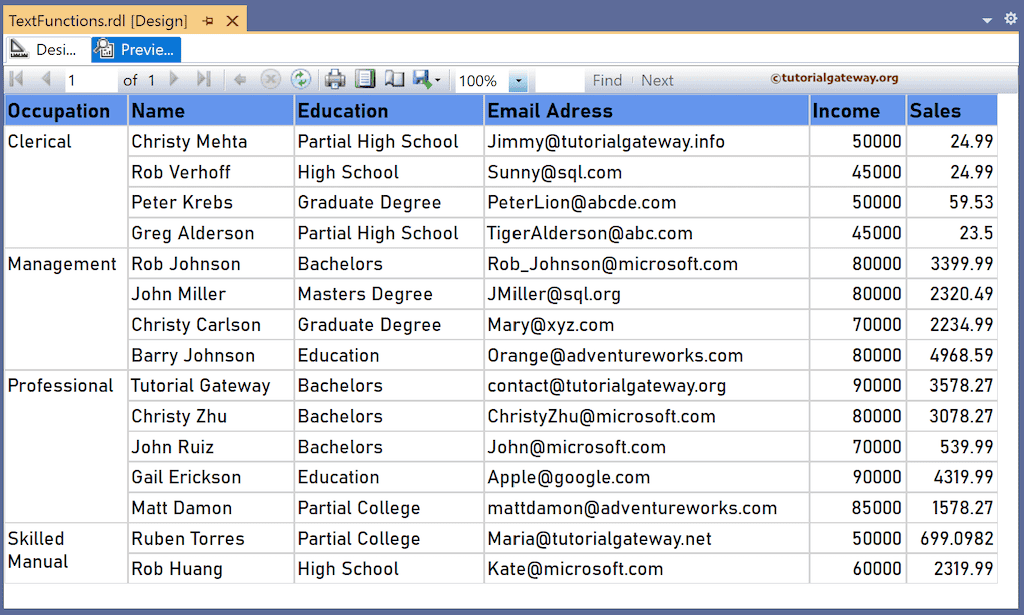 SSRS UCase Function