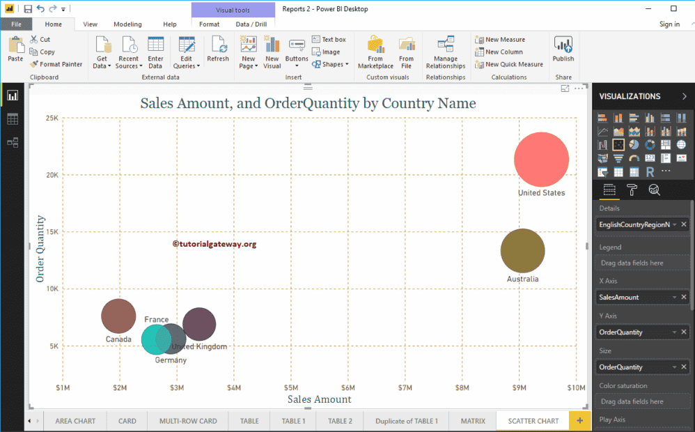 Scatter Chart in Power BI 12