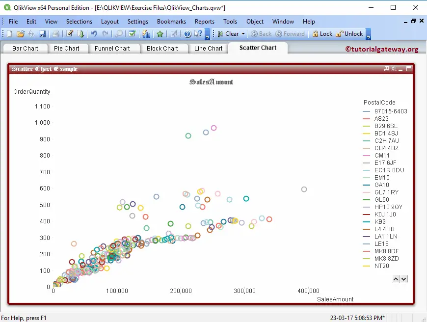 Scatter Chart in QlikView 18