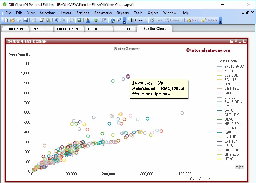 Scatter Chart in QlikView 19