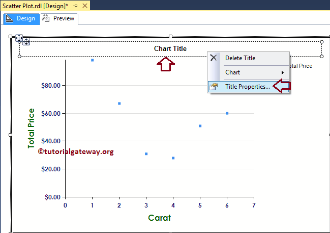 Change Scatter Chart Title