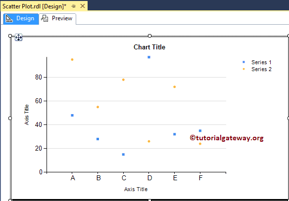 Scatter Plot with Dummy Data