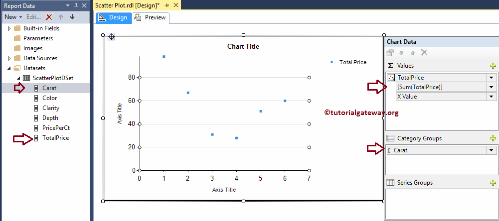 Add Scatter Plot Category Group and Value