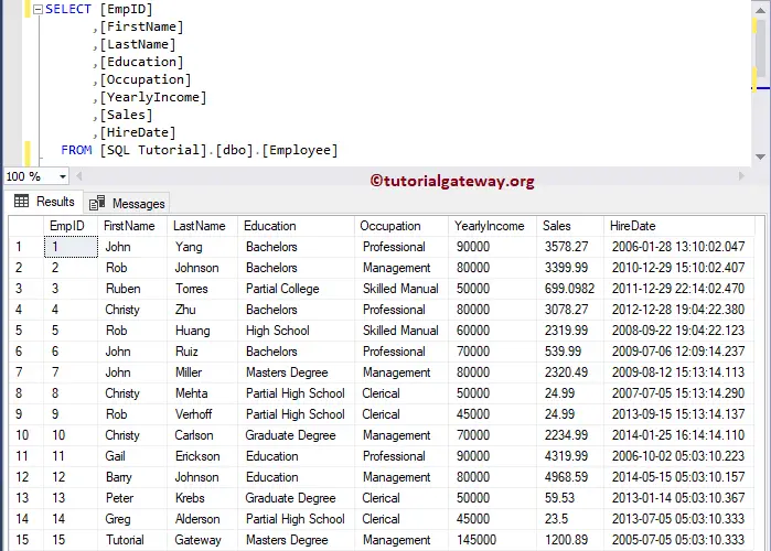 Select Top N Records for each Category in SQL Server 1