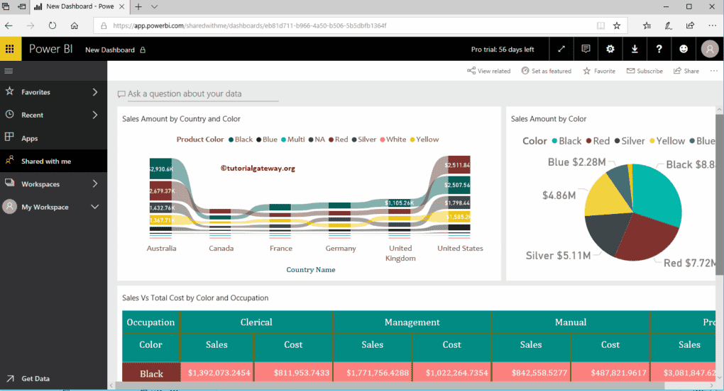Share Power BI Workspace 9