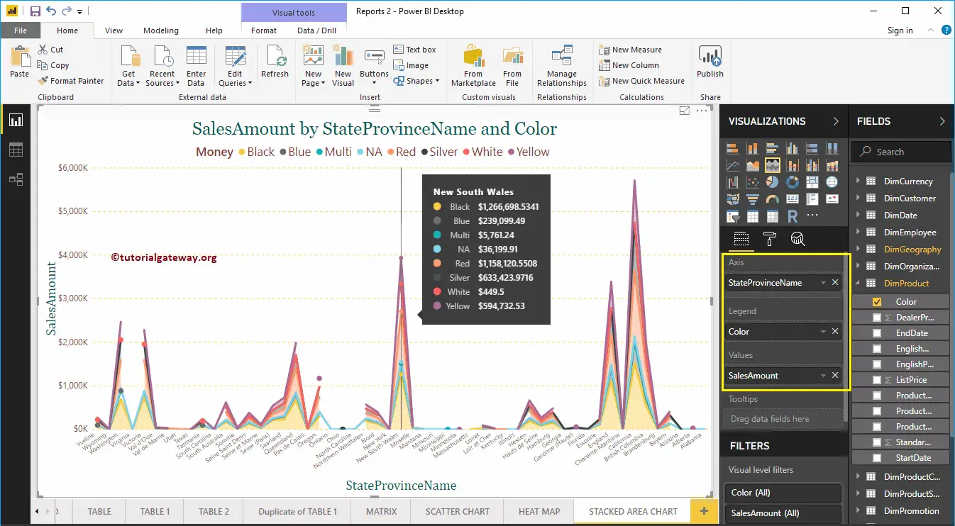 Stacked Area Chart in Power BI 10