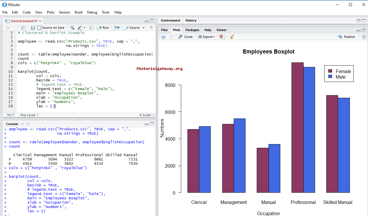Stacked Barplot in R Programming 7