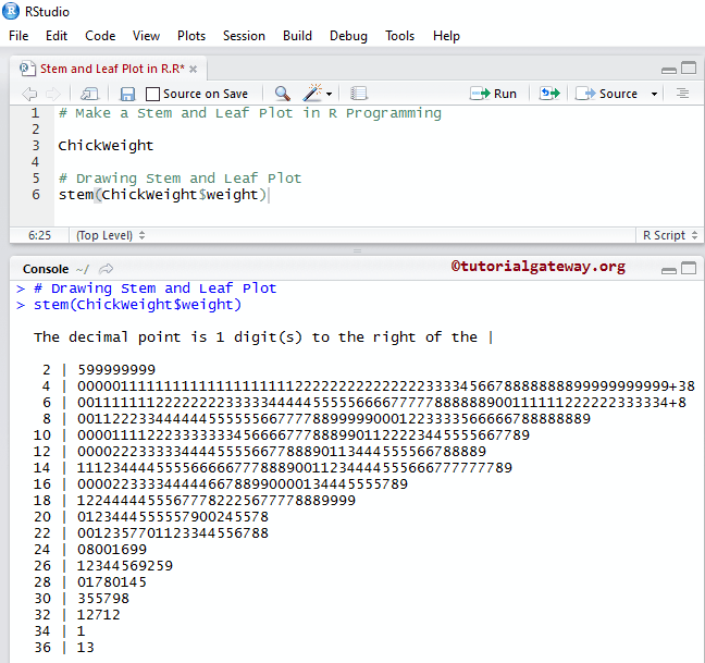 Stem and leaf plot in r