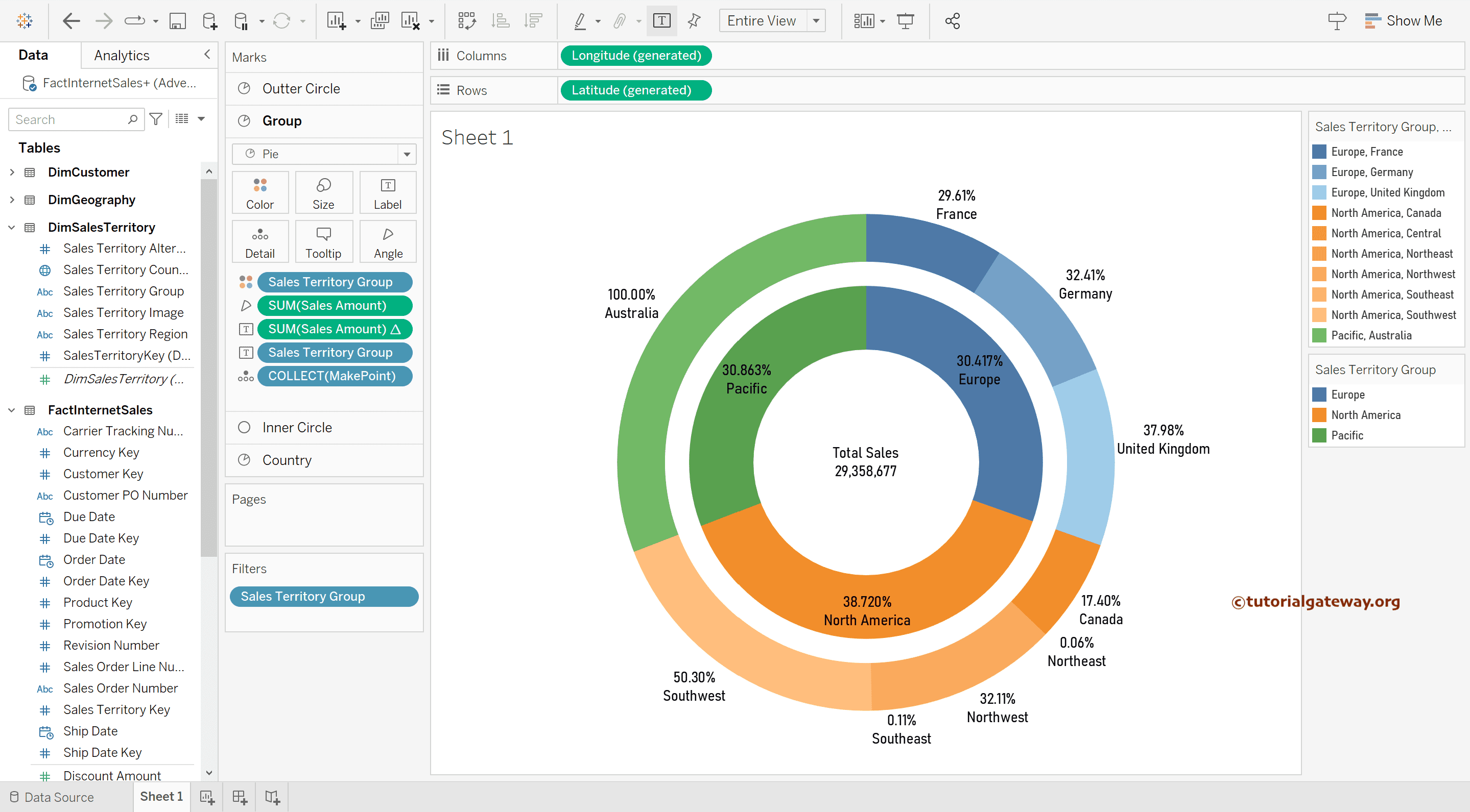 Add Percentage of Total to Tableau Sunburst Chart using Maps & makepoint