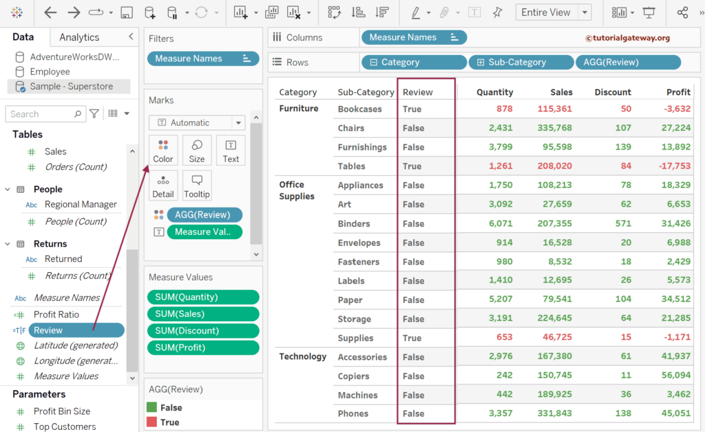 Add Tableau AND Function to the Table report