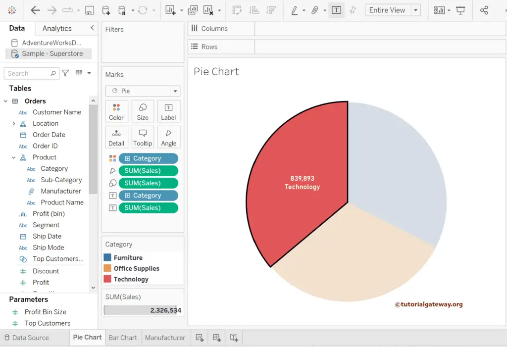 Click the Source Pie to demonstrate the Tableau Action Filters