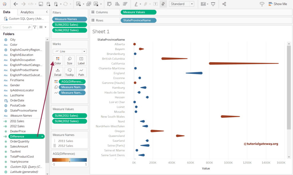 Add Colors to Tableau Comet Chart