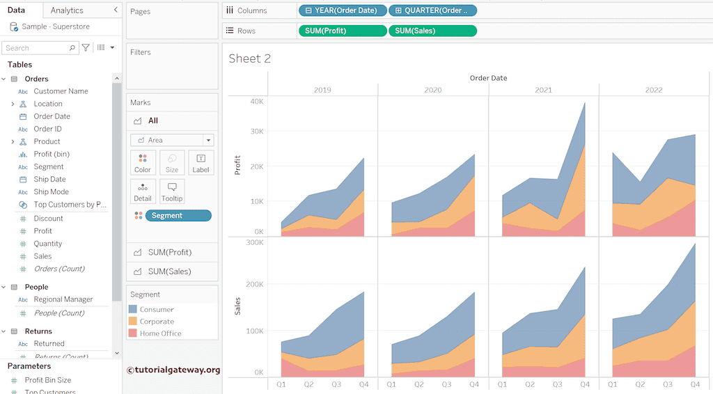 Tableau Discrete Area Chart Preview