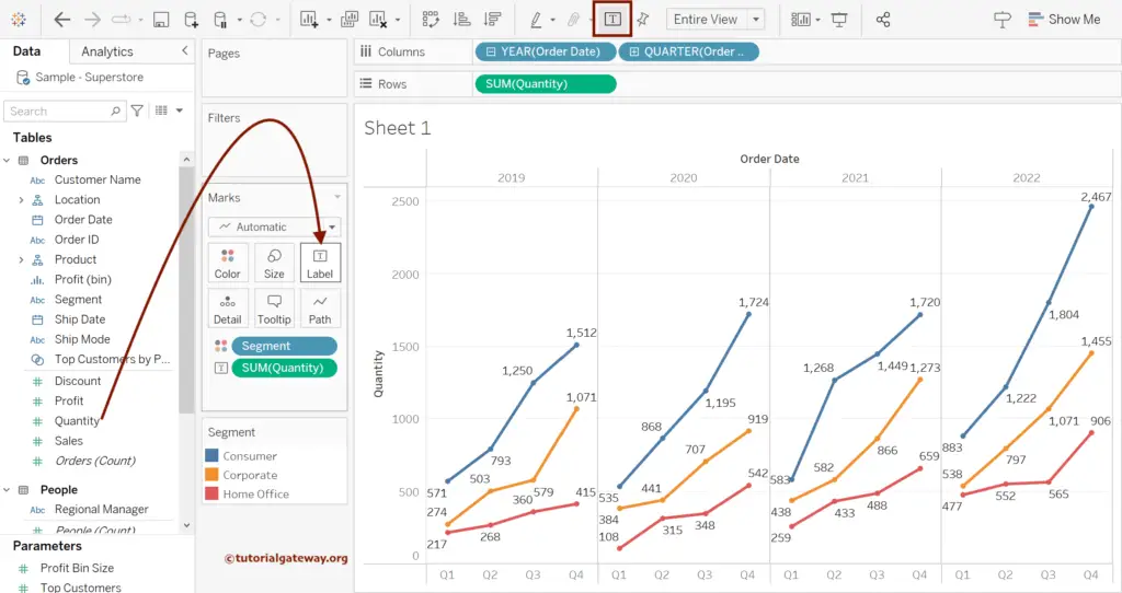 Add Data Labels and Colors to Tableau Discrete Lines Chart