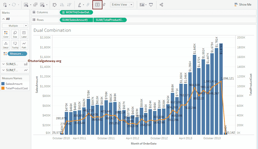Tableau Dual Combination Chart
