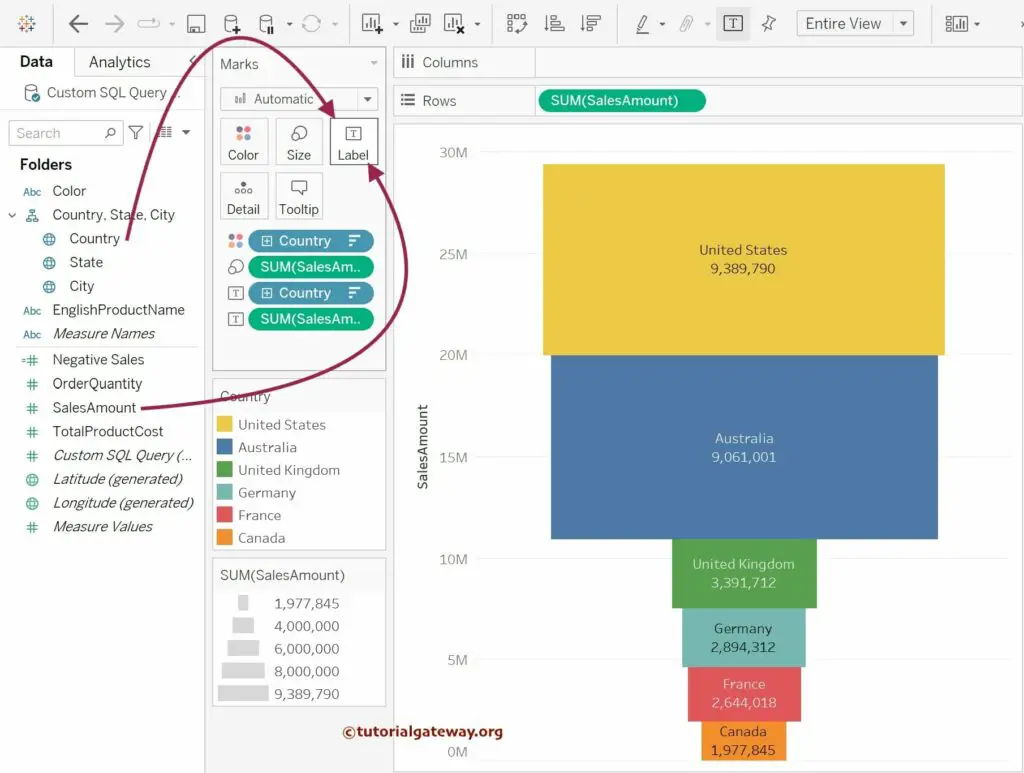 Add Data Labels to Tableau Advanced Funnel Chart
