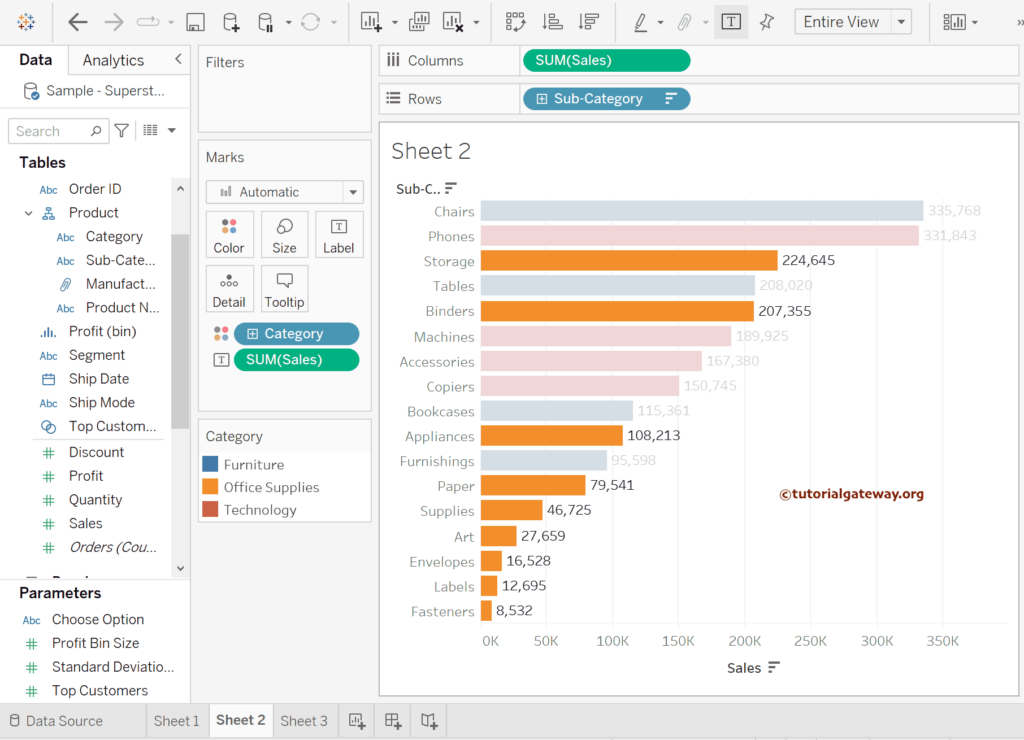 Tableau Go to Sheet Actions Filter output