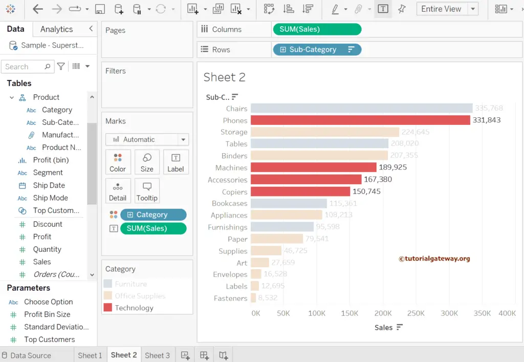 Tableau Highlight Action Filters Preview